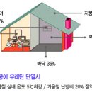 플러스켐