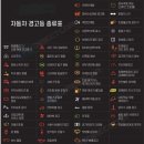 삼성자동차써비스 이미지