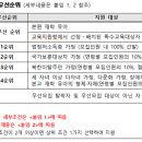 반곡별유치원 이미지