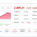 (주)성신바이오 이미지