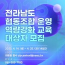협동조합 이미지