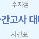 대치메이드세이노2학원
