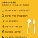 80세 넘어도 중년과 인지기능 비슷...저속 노화 11가지 비법 이미지