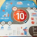 알볼로 피자 이미지