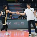 농구 사격 이미지