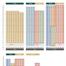 포레스트2 이미지