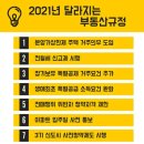 세무사부동산공인중개사사무소 이미지