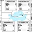 단독주택 재건축 신규지정지역 이미지