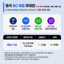 주식회사 예원 | 상하이 여행 준비물 리스트로 보는 중국 필수템 샤워기 필터와 멀티 어댑터