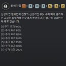 신성기물 이미지