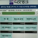 용원국민체육센터 수영장 이미지