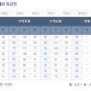 이학선수학논술학원
