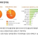 대한스크린광고 이미지