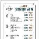 나이스가이 이미지