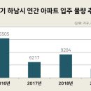 하남114공인중개사사무소 이미지