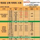 개포라인부동산중개법인주식회사 이미지