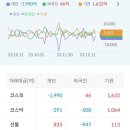 (주)에스메디 이미지