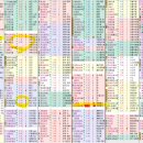 에스티모터스 이미지