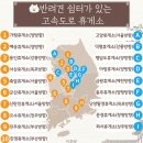 반려견 쉼터가 있는 고속도로 휴게소 이미지