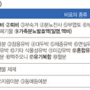 동명퇴비