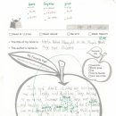 신일초등학교 이미지