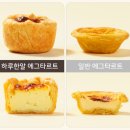 정우농장 | 내방역 에그타르트 맛집 농장에서 운영하는 하루한알 방배점