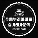 미래부동산중개인사무소 이미지