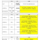 (주)경북기공사 이미지