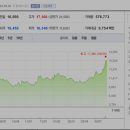 적현로-2 이미지