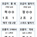 표찰시합응심번호표오핀꽂이2023년 배포용 이미지