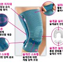 메디도트 이미지