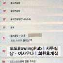 도도스포츠센타 이미지