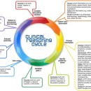 안산연세병원 이미지