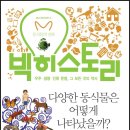 951008 네이버블로그