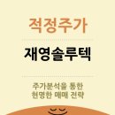 재영상회