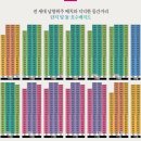 트리플조경 이미지