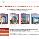 호텔 윈(HOTEL WIN) 이미지