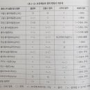 월간포장타임즈 이미지