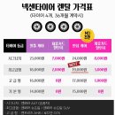 타이어테크 인화점 이미지