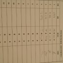 요가(오전) 이미지