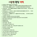 명리학(중급) 이미지