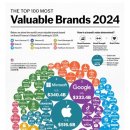 서울좋은치과병원 이미지