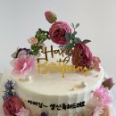 오르브와 이미지