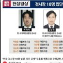 집단항명 검사장 18명 공개 이미지