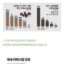 카페벨마레