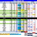 (주)플레이위드코리아 이미지