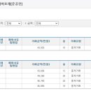 양평-공흥-공흥-03 네이버블로그