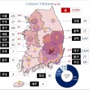 지역별,국가별 코로나바이러스 발생현황(2020.03.13일 0시기준) 이미지