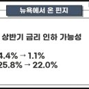 희소식 이미지