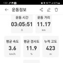 이목2리 이미지